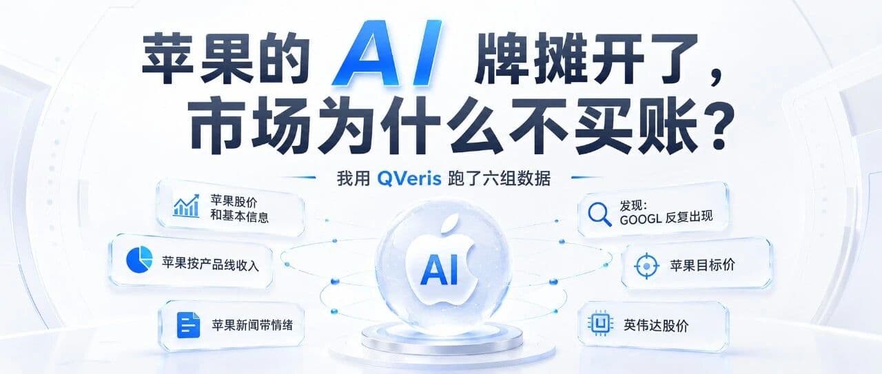Apple Has Laid Out Its AI Hand. Why Isn’t the Market Buying It? I Ran Six Data Checks with QVeris
