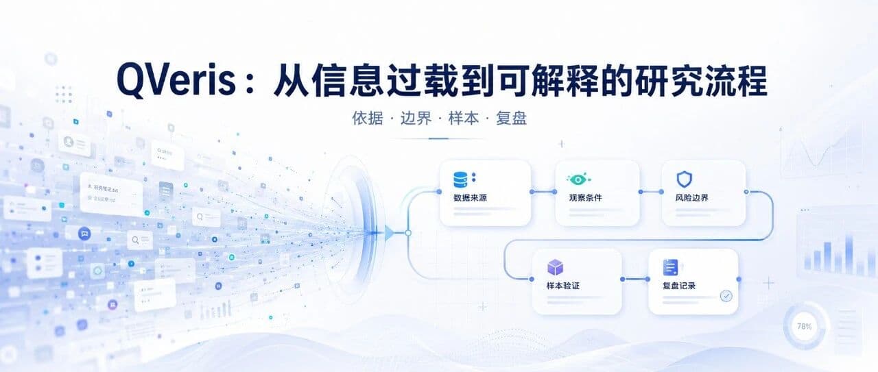 QVeris: From Information Overload to an Explainable Research Workflow