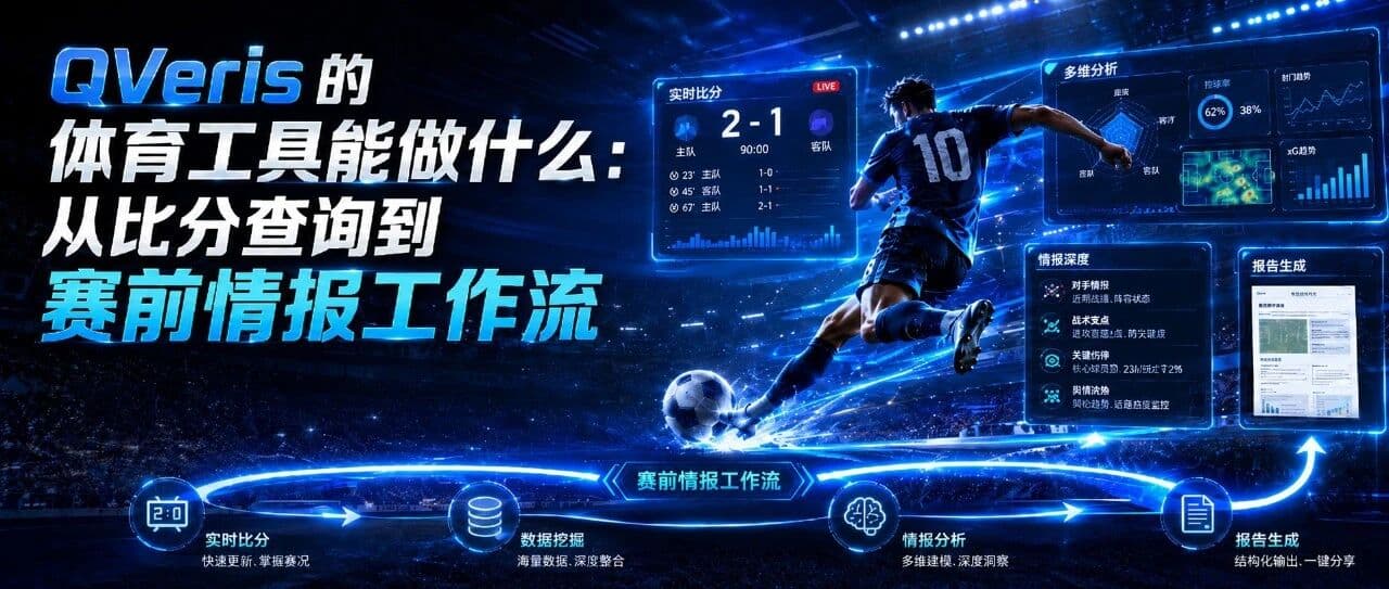 What QVeris Sports Tools Can Do: From Score Lookup to Pre-Match Intelligence Workflows