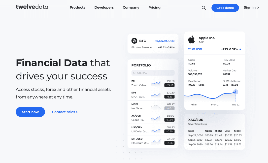 QVeris Integrates Twelve Data: One API for U.S. Stocks, FX, Gold, and Bitcoin