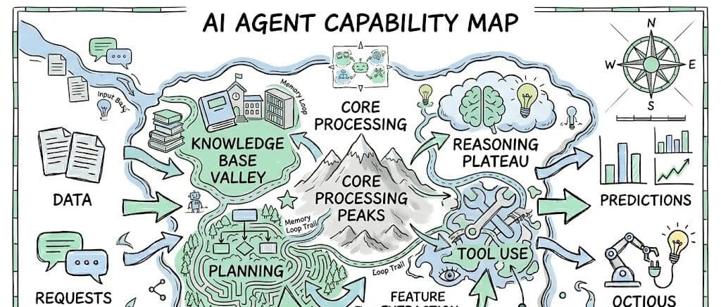 QVeris Launches the Agent Capability Map