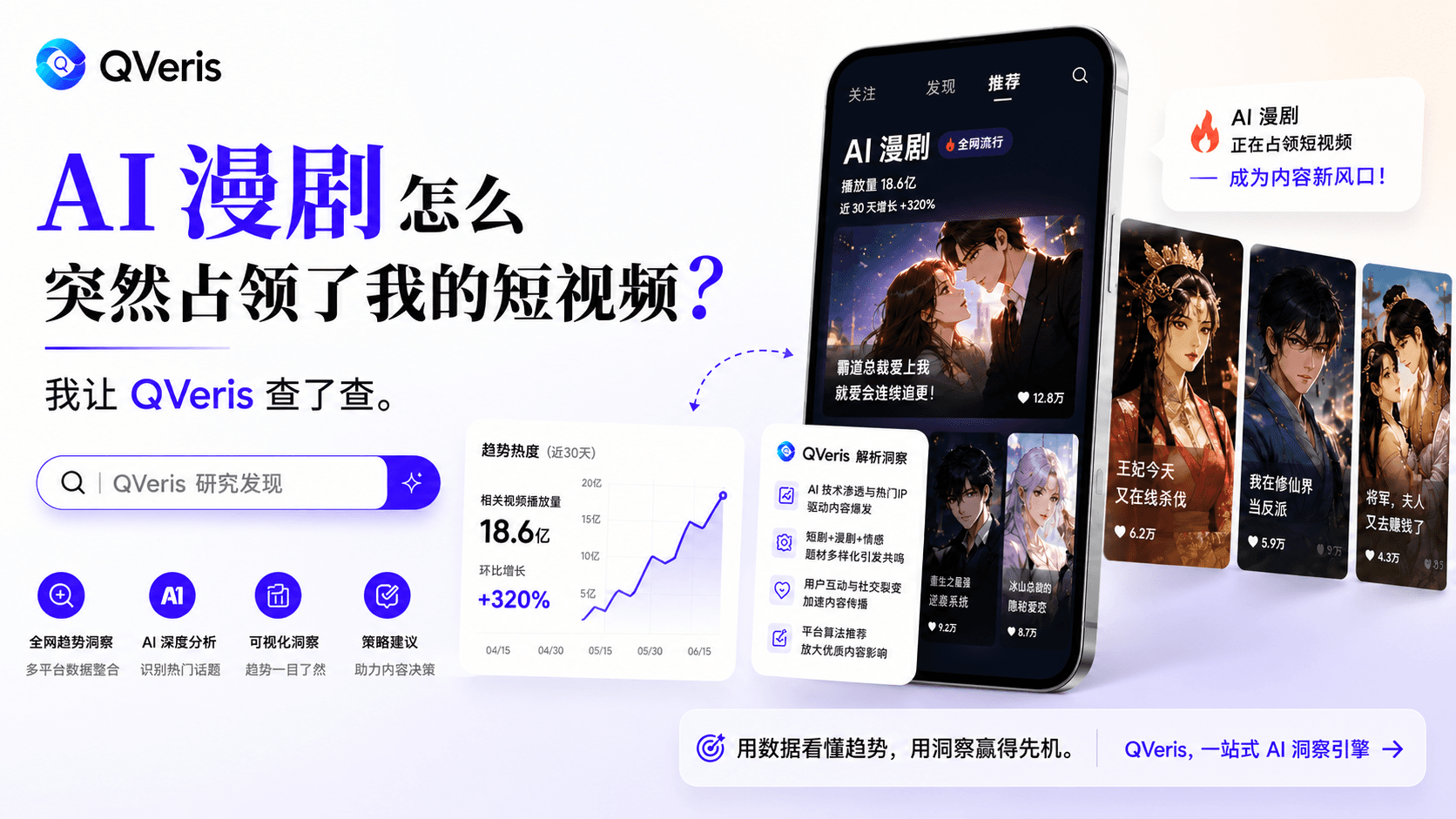 AI 漫剧怎么突然占领了我的短视频?我让 QVeris 查了查