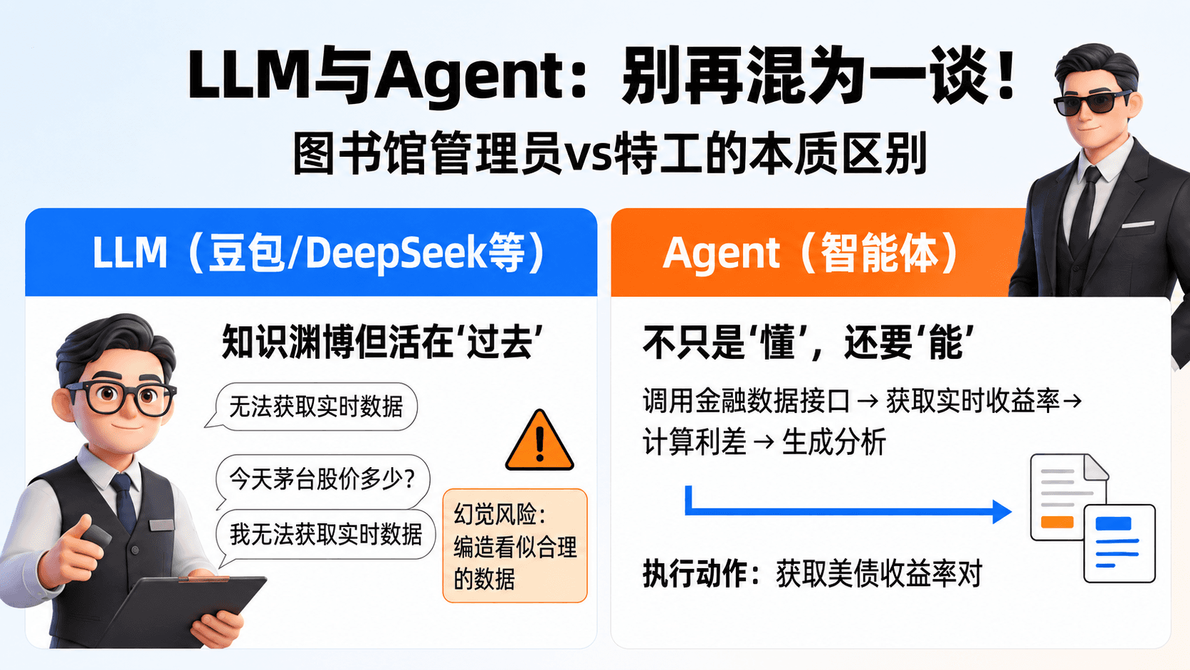 问AI"今天股价多少",为什么DeepSeek、豆包给不出答案?