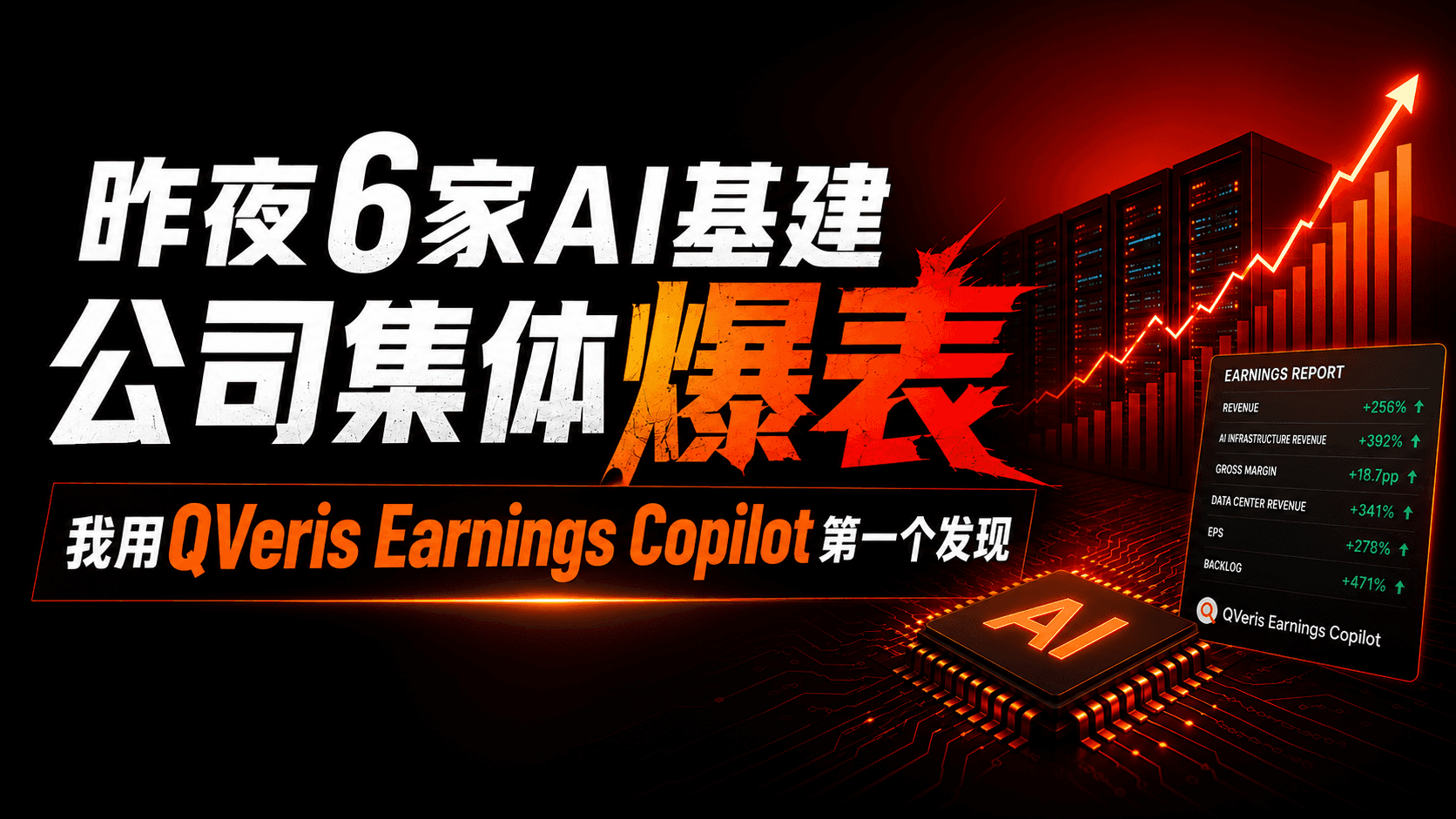 昨夜出财报的AI基建链,毛利率一个比一个高