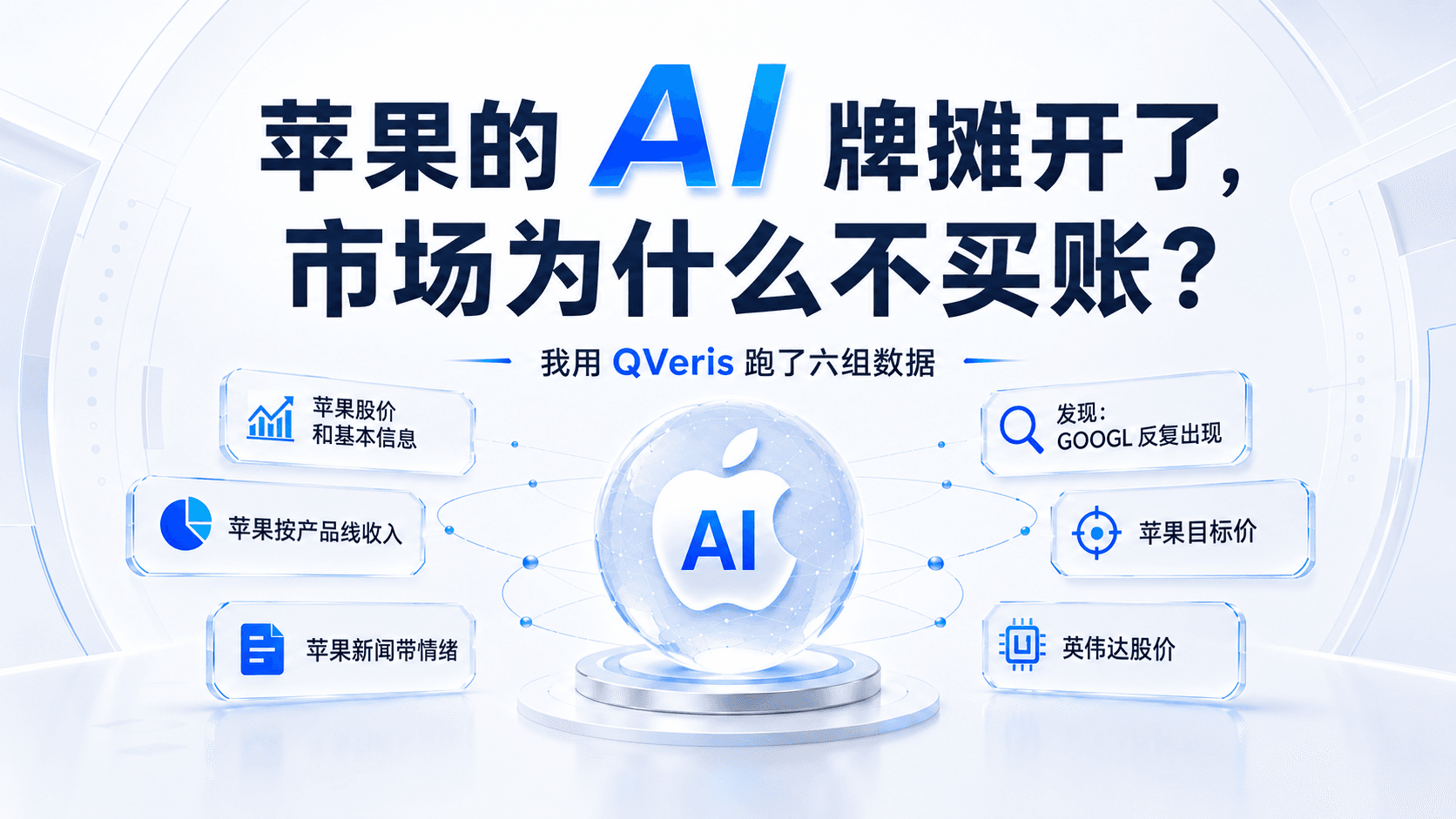 苹果的 AI 牌摊开了,市场为什么不买账?我用 QVeris 跑了六组数据