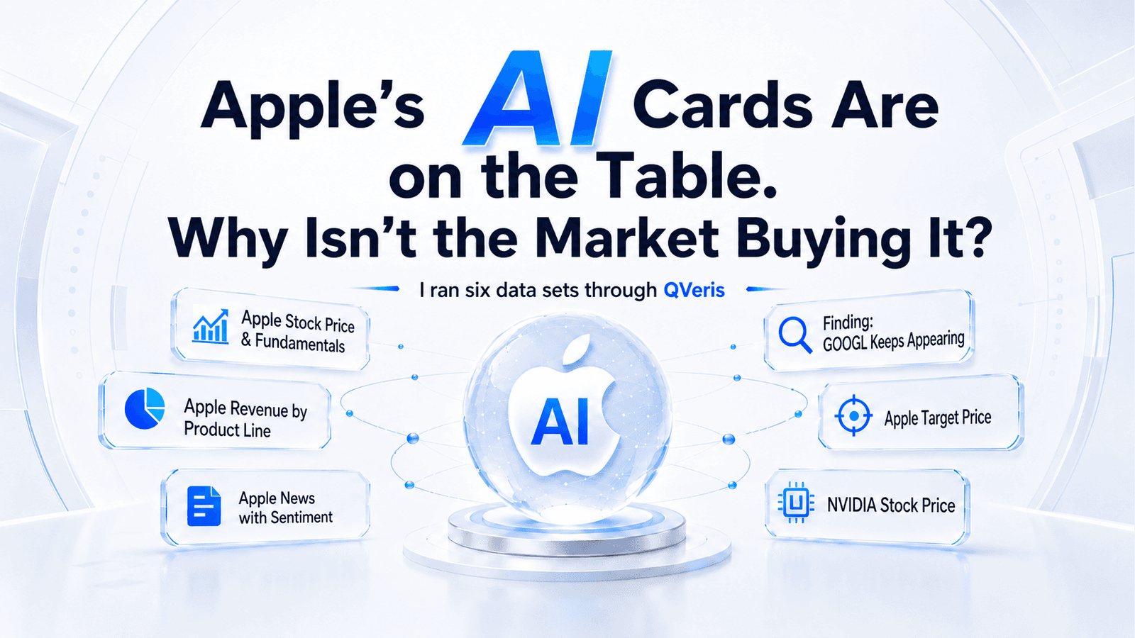 Apple Has Laid Out Its AI Hand. Why Isn’t the Market Buying It? I Ran Six Data Checks with QVeris