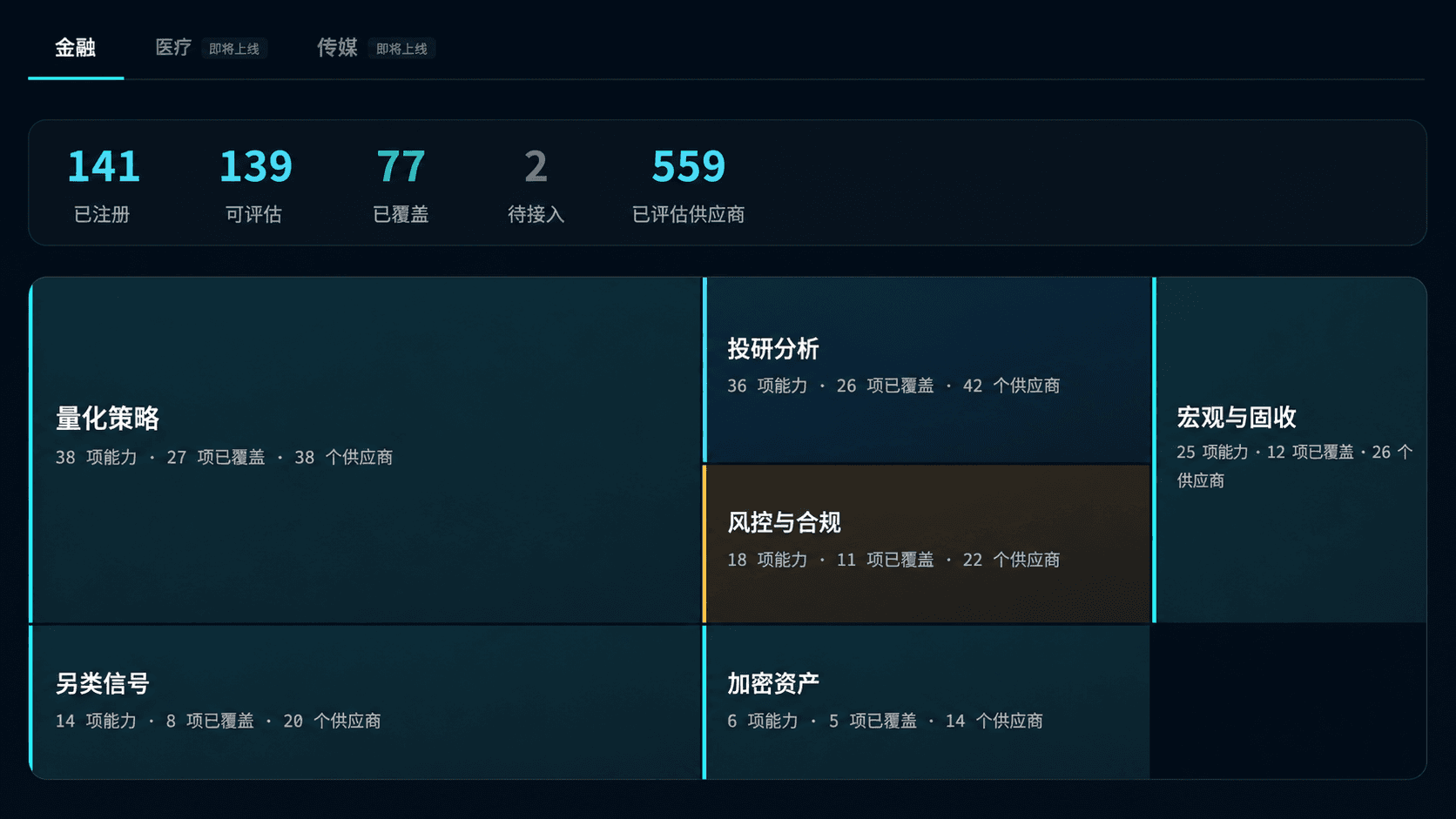 Capability Explorer:让你的智能体看见每一个可用的能力
