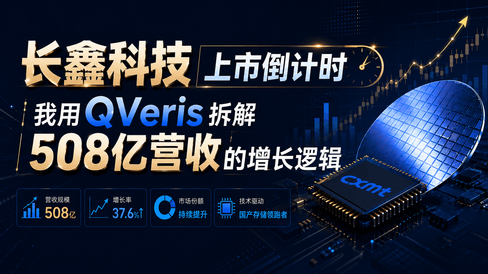 长鑫科技上市倒计时:我用QVeris拆解508亿营收的增长逻辑