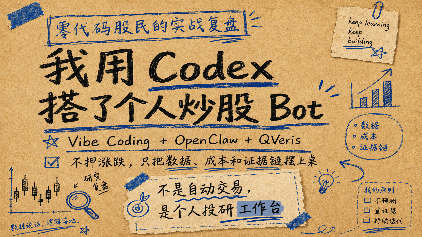 零代码小白股民实战:靠 Codex+OpenClaw+QVeris 自建炒股 Bot,不猜涨跌,只做自己的专属投研工作台