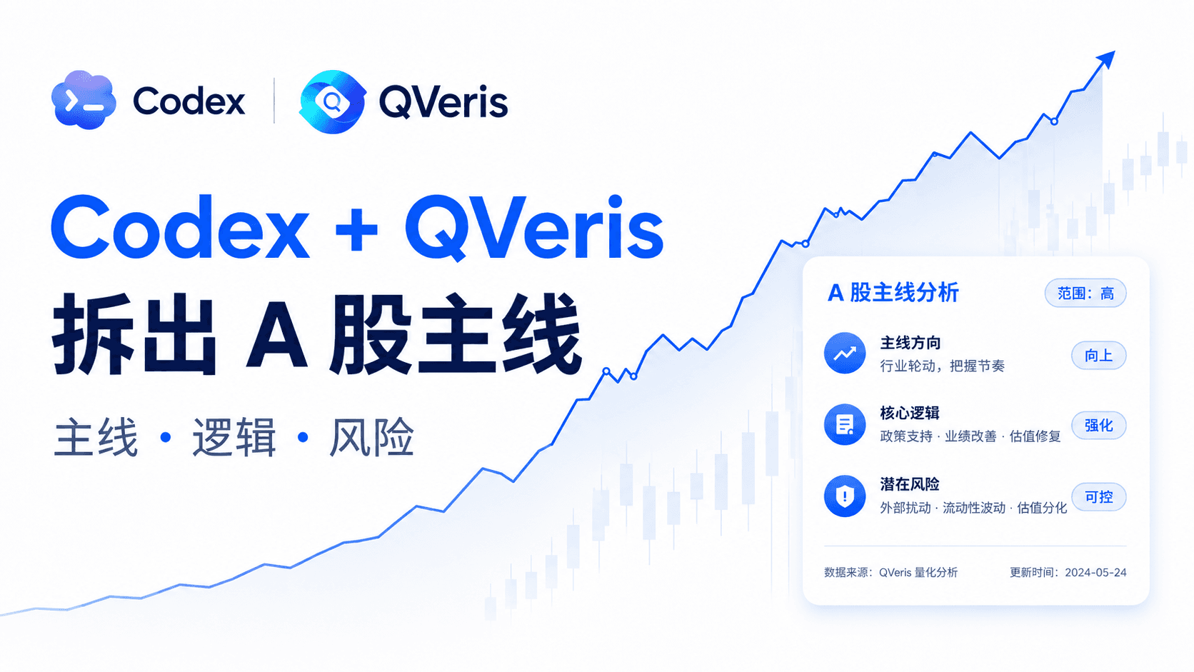别让 AI 盲猜股票了,小白用 Codex + QVeris 拆出 A 股主线
