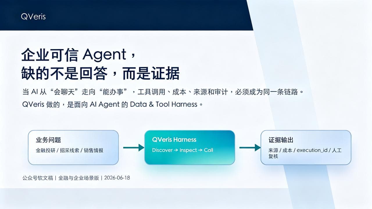 企业可信Agent,缺的不是回答,而是证据
