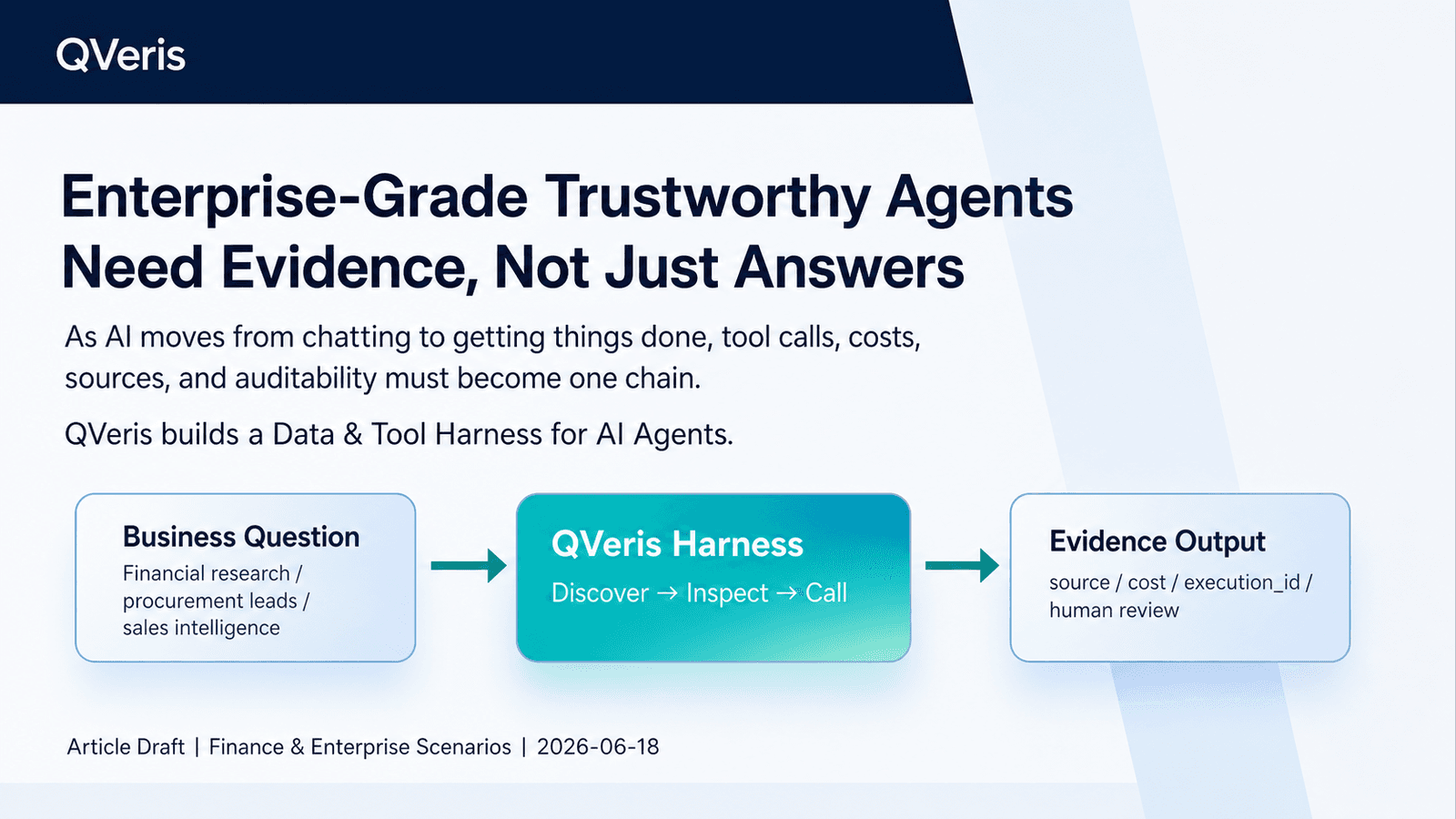 What Enterprise-Grade Trustworthy Agents Lack Is Not Answers, but Evidence