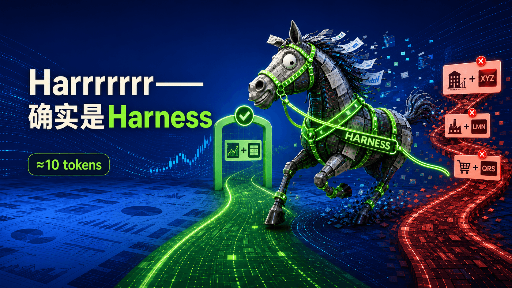 Harrrrrr……啊对,我一开始就是想着 Harness