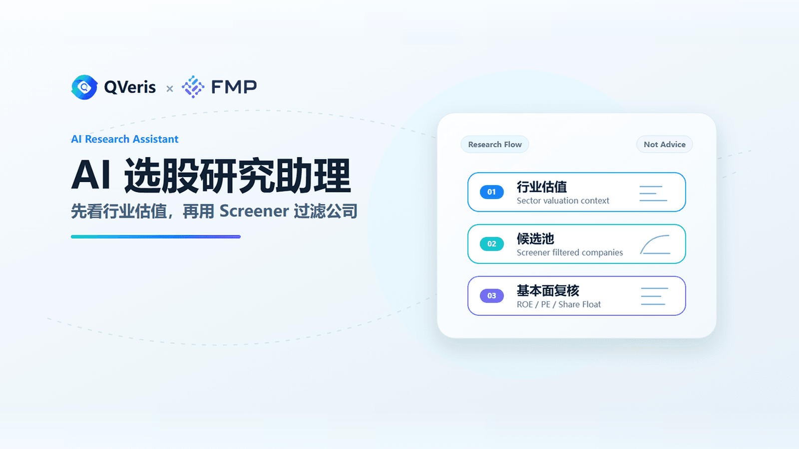 我让QVeris做了一次AI选股研究助理:先看行业估值,再用Screener过滤公司