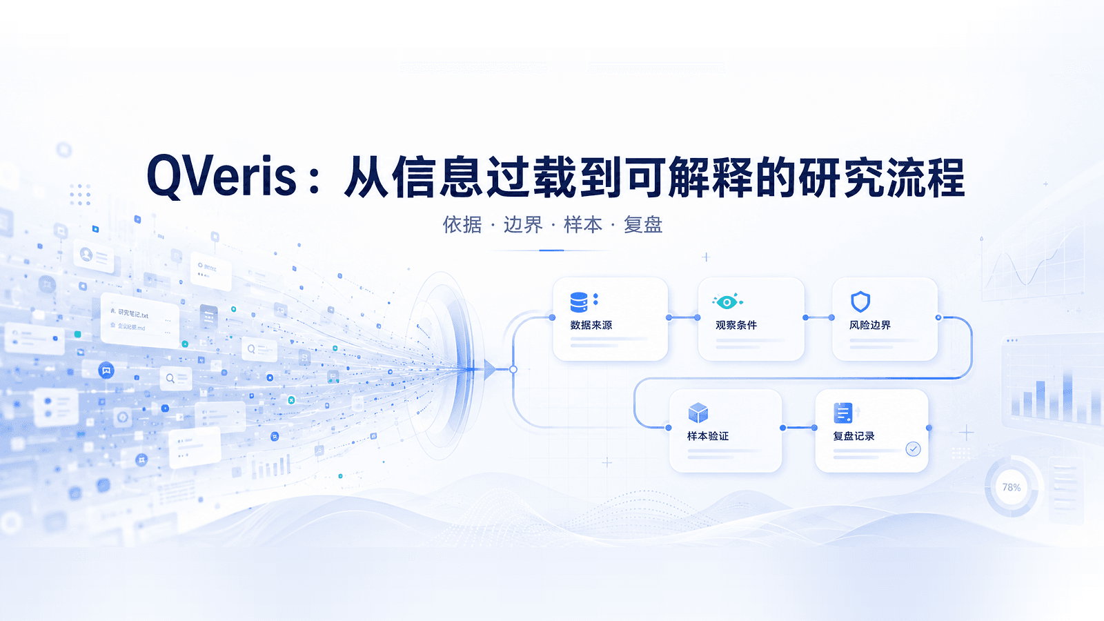 QVeris:从信息过载到可解释的研究流程