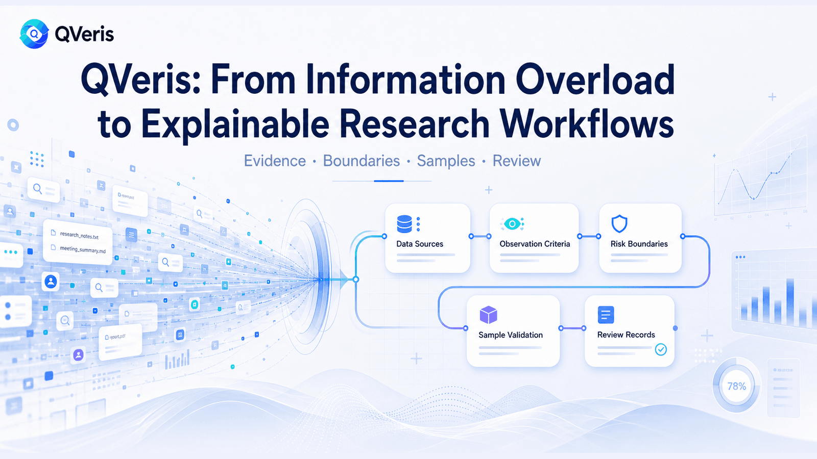 QVeris: From Information Overload to an Explainable Research Workflow