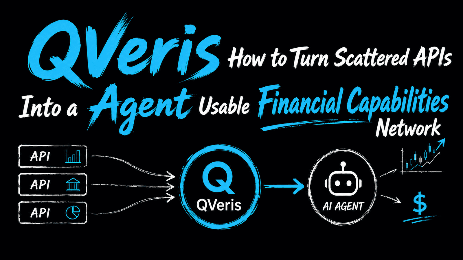 How QVeris Turns Fragmented APIs into a Financial Capability Network for Agents