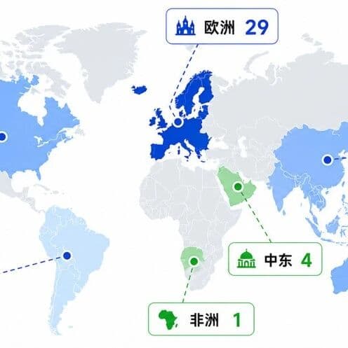 Still Switching Data Sources by Hand for Cross-Border Research? QVeris × FMP Connects 60+ Exchanges Through One Entry Point