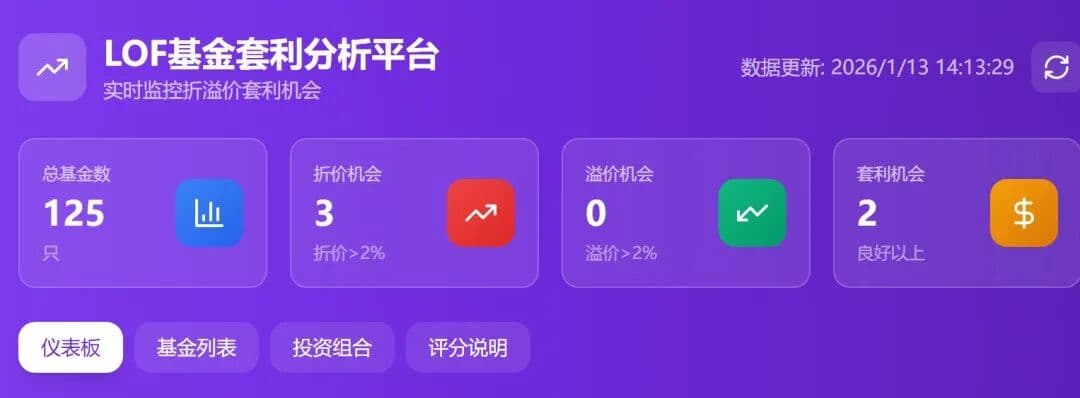 4 小时,10 个 Agent 项目 —— 获奖项目详解