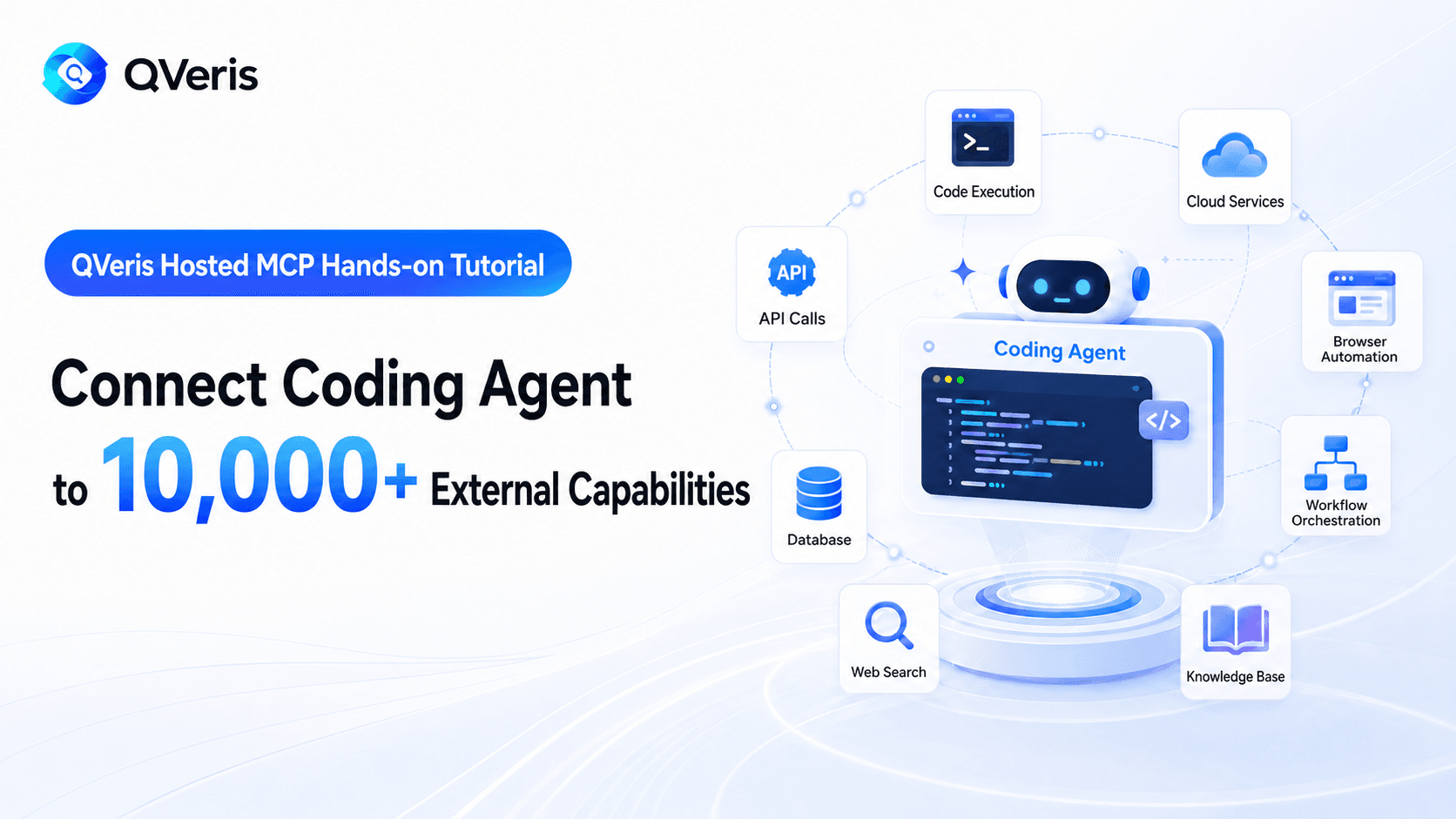Connect Coding Agents to 10,000+ External Capabilities with QVeris Hosted MCP