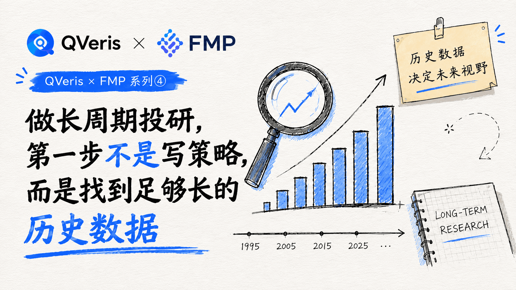 我让 QVeris 把 Microsoft 历史数据拉回 1995 年:做长周期投研,第一步不是写策略