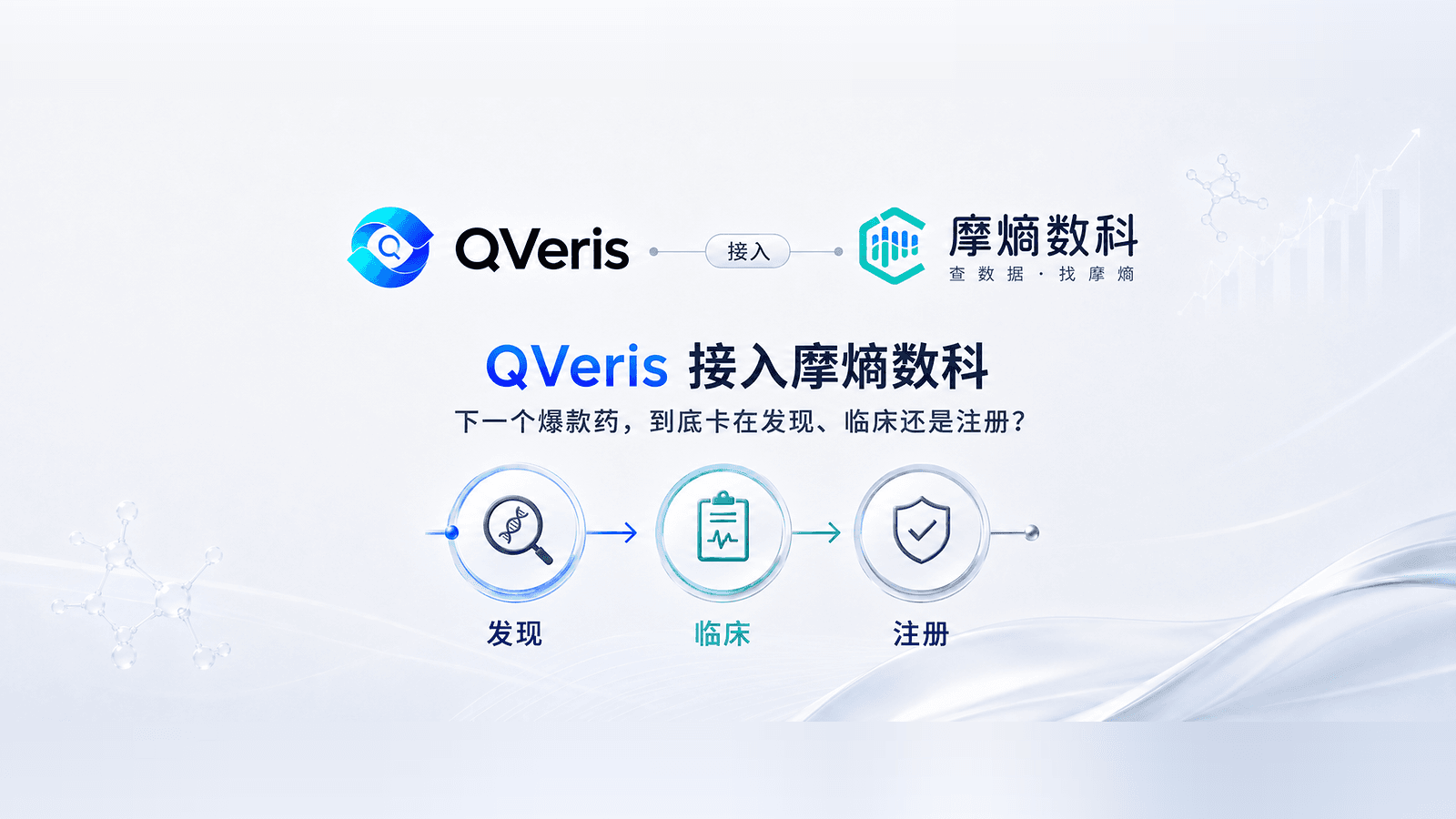 QVeris 接入摩熵数科:下一个爆款药,到底卡在发现、临床还是注册?