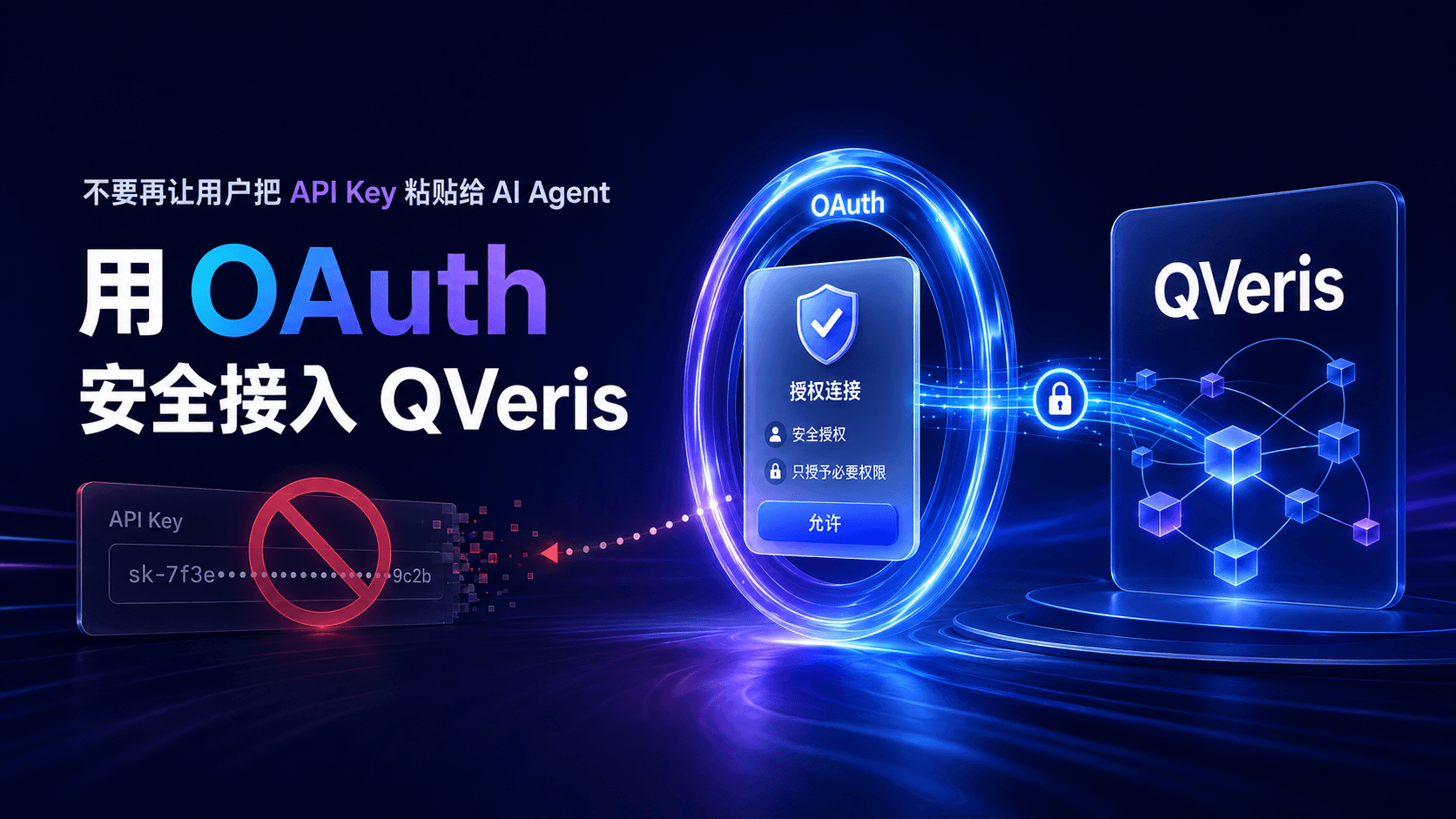 不要再让用户把 API Key 粘贴给 AI Agent:用 OAuth 安全接入 QVeris