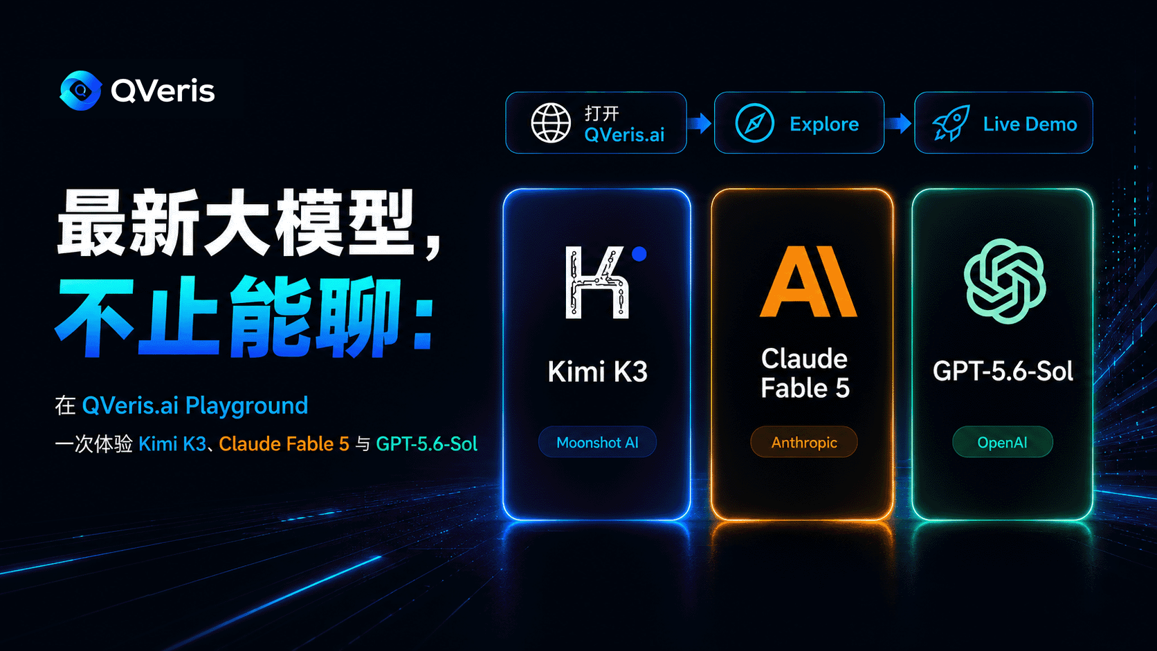 最新大模型,不止能聊:在 QVeris.ai Playground 一次体验 Kimi K3、Claude Fable 5 与 GPT-5.6-Sol