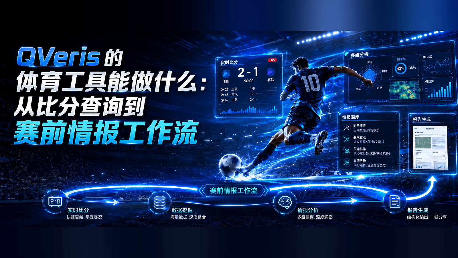 QVeris的体育工具能做什么:从比分查询到赛前情报工作流