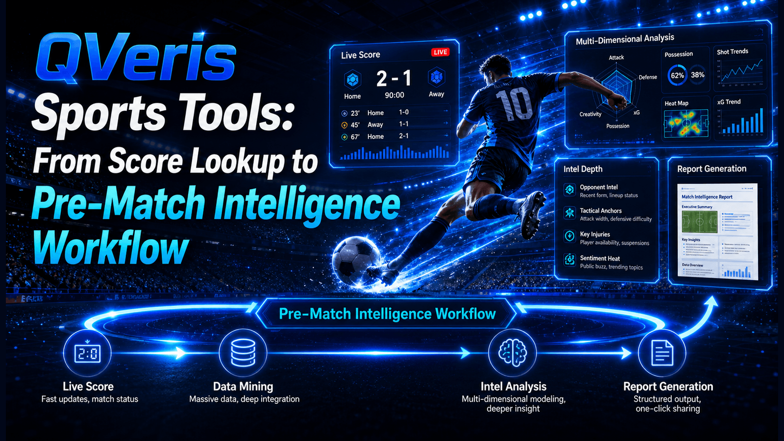 What QVeris Sports Tools Can Do: From Score Lookup to Pre-Match Intelligence Workflows