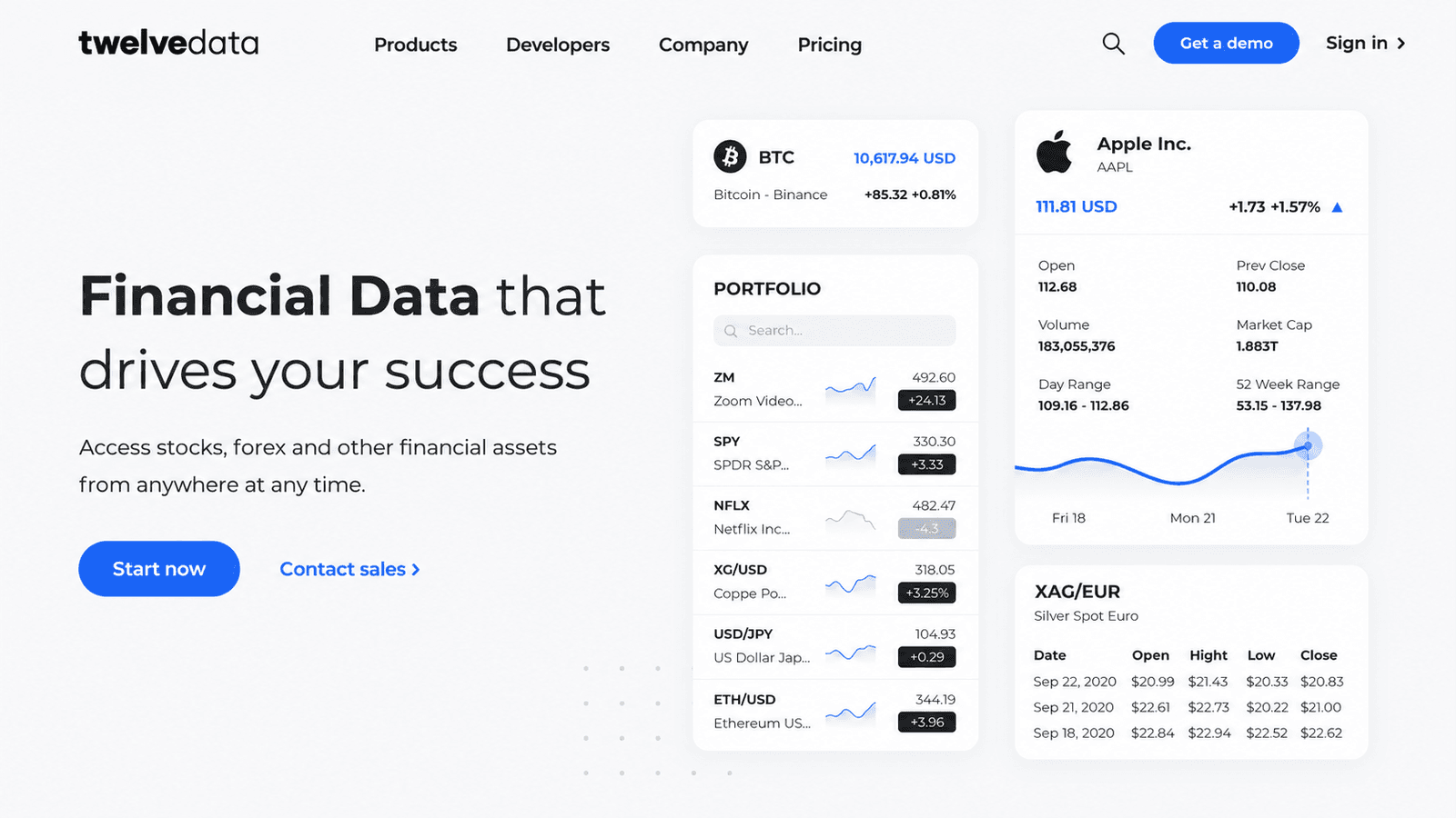 QVeris Integrates Twelve Data: One API for U.S. Stocks, FX, Gold, and Bitcoin