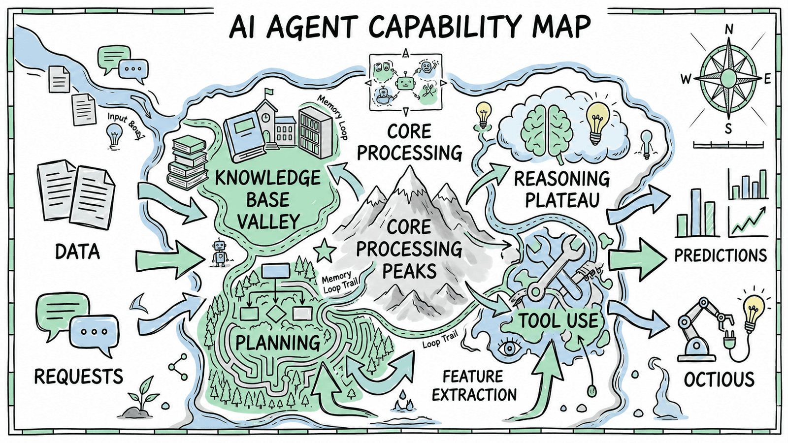 QVeris Launches the Agent Capability Map