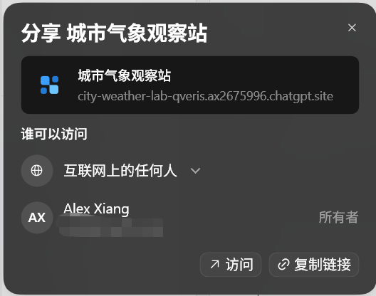 这是Codex Sites生成的演示网站的分享设置界面，对应文档中“网站生成后需要补齐的内容”里的在线访问地址部分，用于设置网站的公开访问权限。界面展示了名为“城市气象观察站”的网站，其在线访问地址为city-weather-lab-qveris.ax2675996.chatgpt.site，核心是“谁可以访问”的设置项，已选择“互联网上的任何人”，表示该网站可对外公开访问，同时还显示了所有者Alex Xiang，界面下方设有“访问”和“复制链接”按钮，方便查看或分享网站链接。