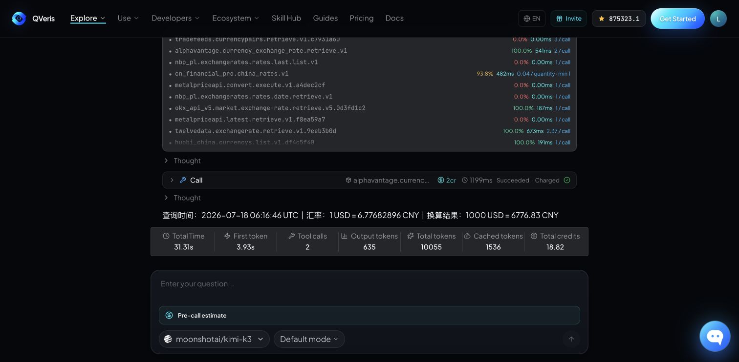 图片展示的是QVeris.ai Playground平台界面，呈现了Kimi K3调用实时汇率的相关信息。界面中显示调用耗时1199ms，计费2 credits，最终给出查询时间、1 USD=6.77682896 CNY及1000 USD=6776.83 CNY换算结果。下方有“Thought”和“Call”内容，以及调用详情，如TotalTime、First token等数据。底部有输入框及下拉菜单，可选择不同模型。该图片与上下文紧密相关，直观呈现了案例中Kimi K3调用实时汇率的执行情况。