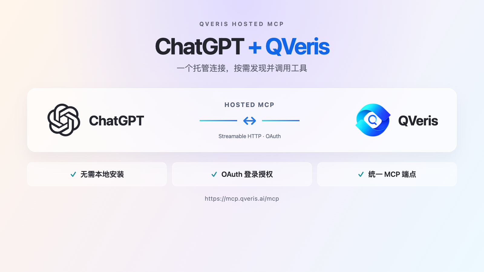 ChatGPT 与 QVeris 通过 Hosted MCP 连接：无需本地安装、OAuth 登录授权、统一 MCP 端点