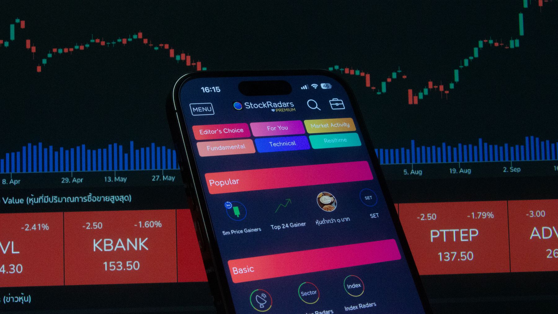 cryptocurrency market data across mobile trading apps