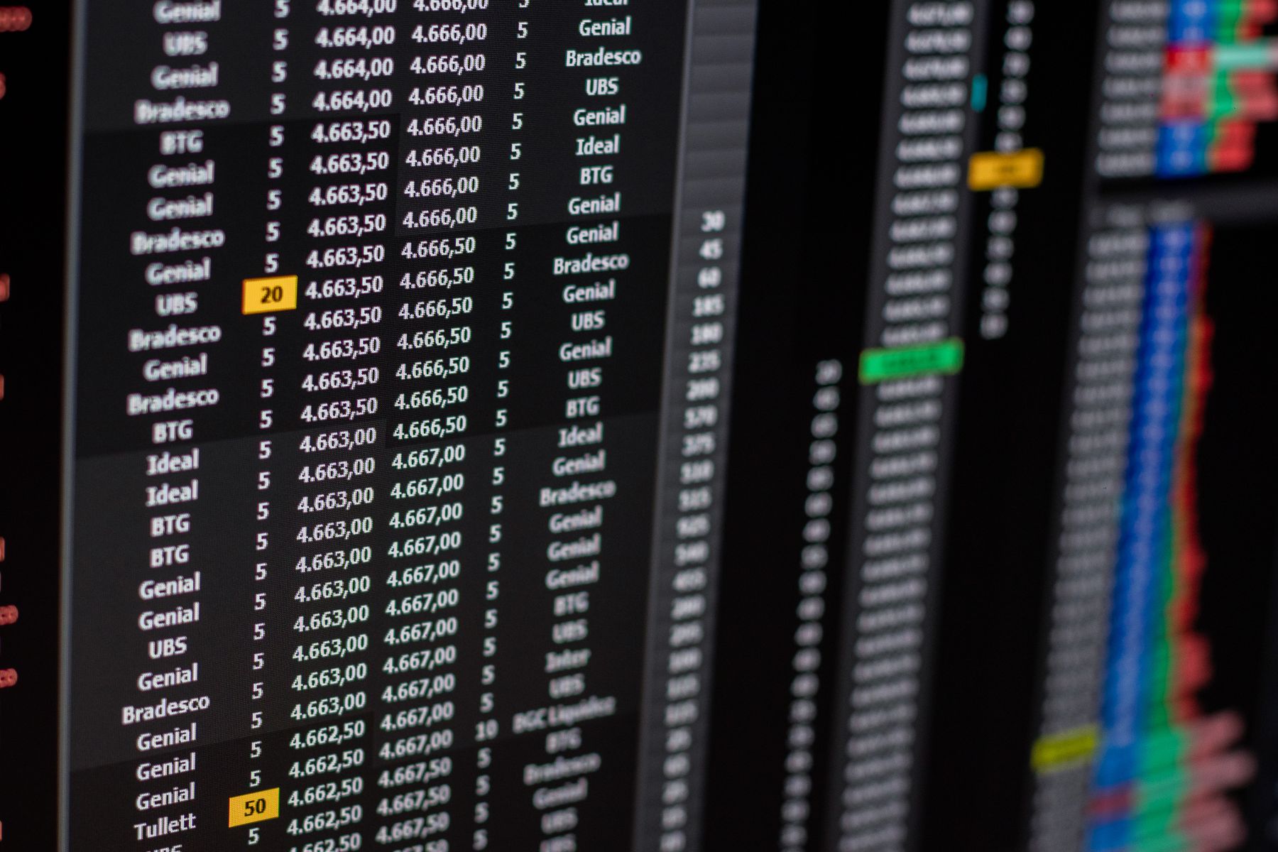foreign exchange rates on a live financial data screen