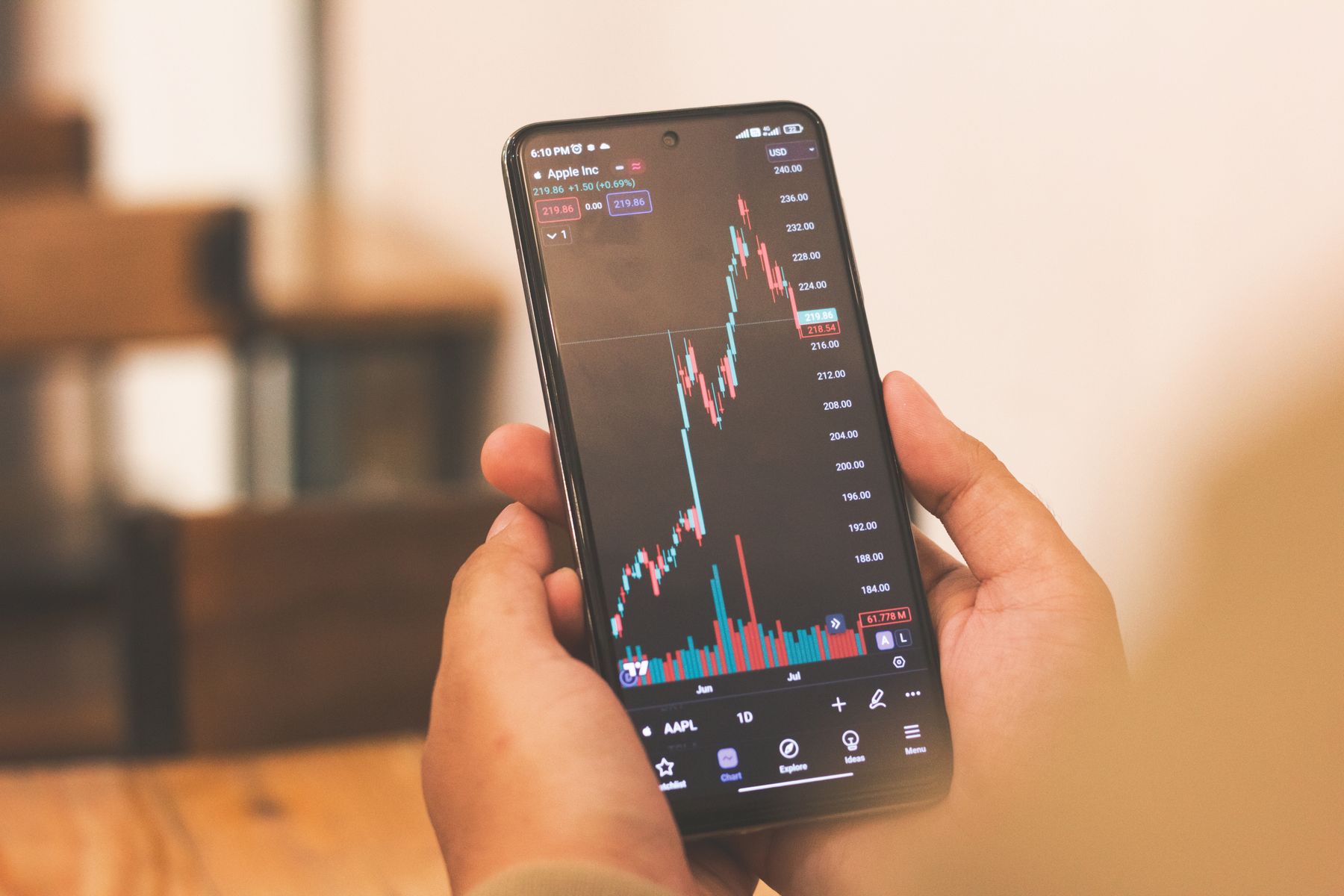 Financial market workflow supporting Best LLM API Aggregators 最佳 LLM API 聚合器
