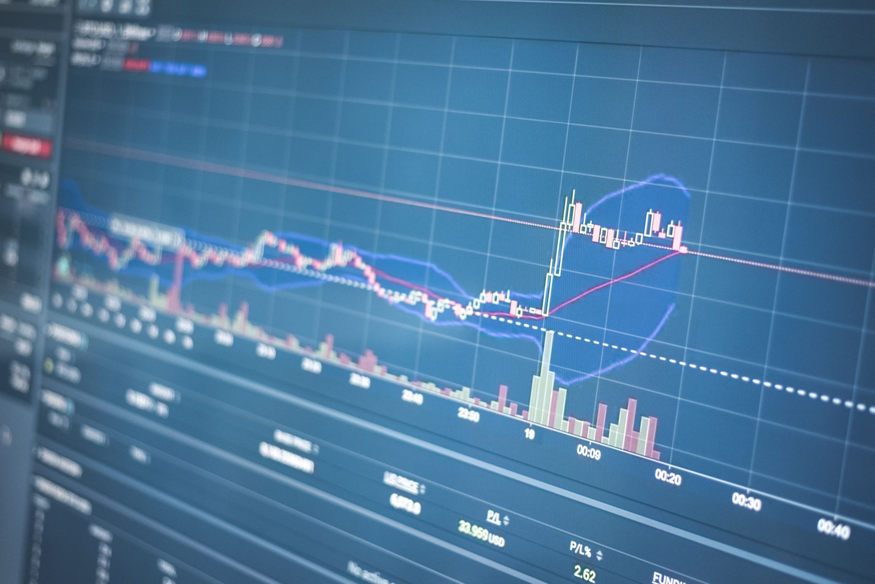 Financial market workflow supporting LLM Fallback Routing Setup Preserve Semantics LLM Fallback Routing Setup Guide LLM 故障切换路由设置:限制尝试次数,保留语义 LLM 故障切换路由 设置指南