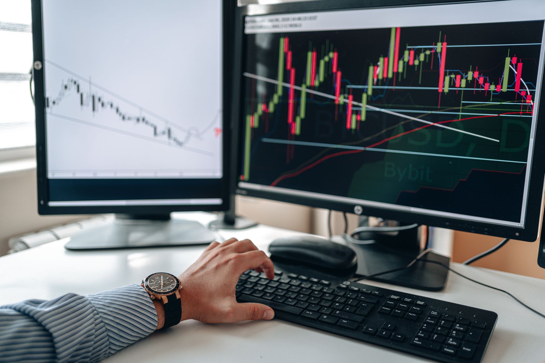 Financial chart analysis across connected workstations