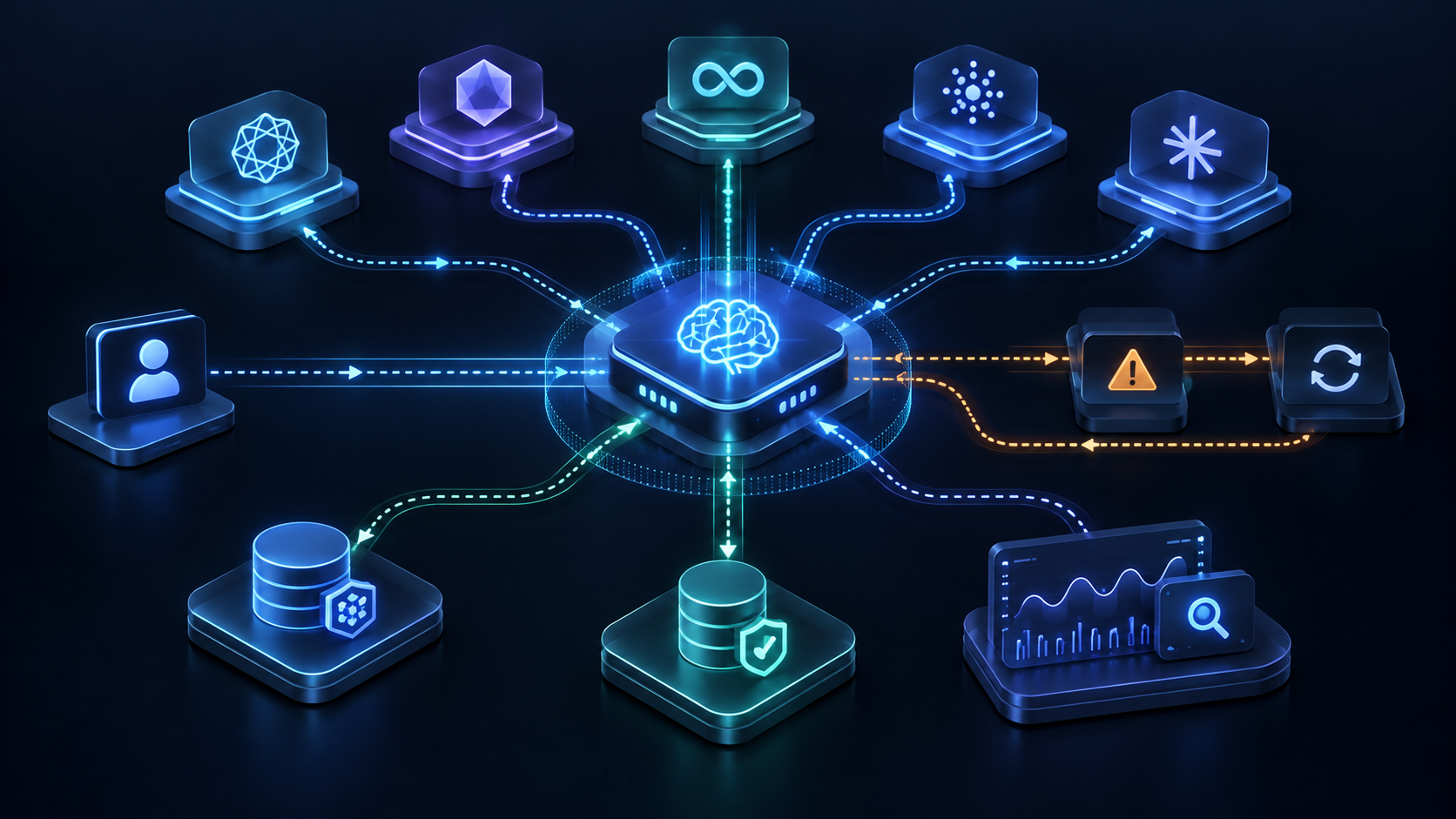 AI gateway and capability-routing architecture