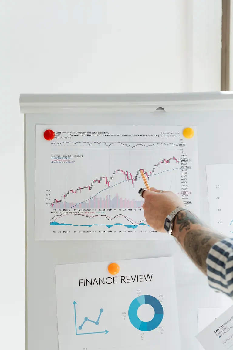 Financial research workflow with market data, charts or financial reports