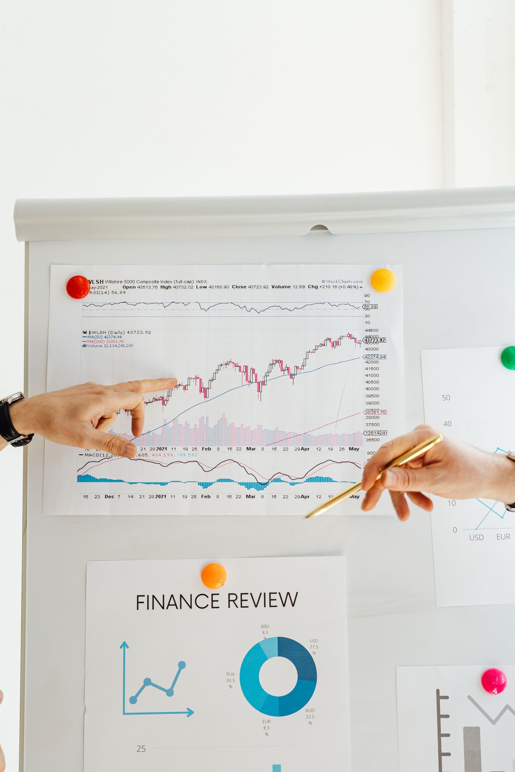Printed financial charts prepared for performance analysis