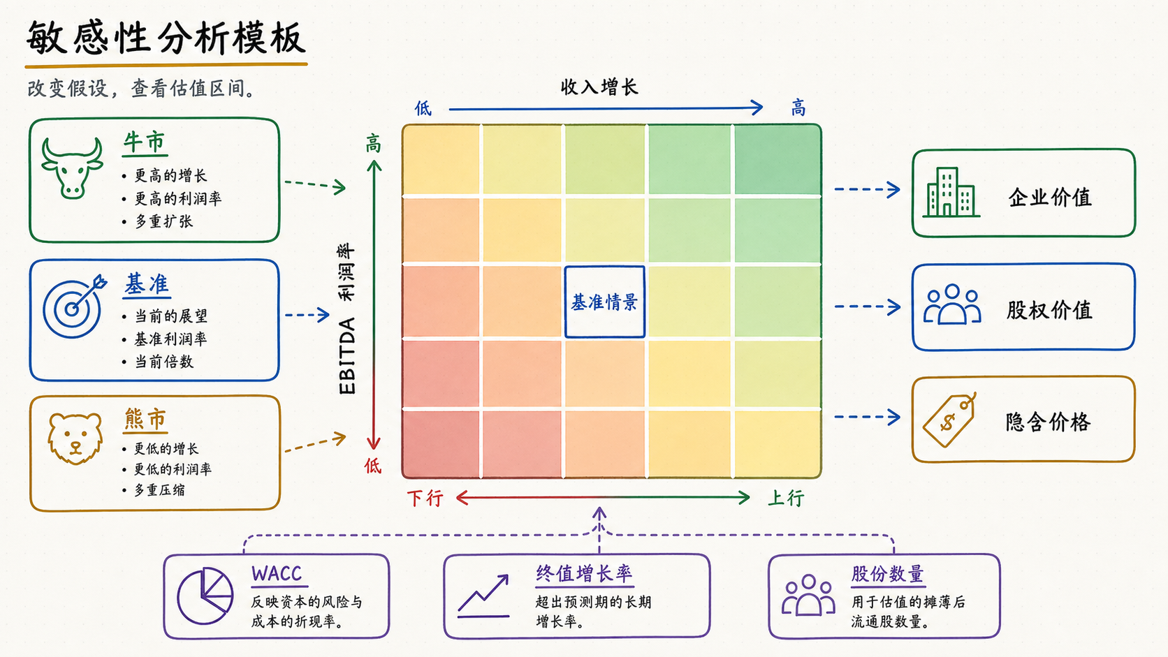 中文本地化主图