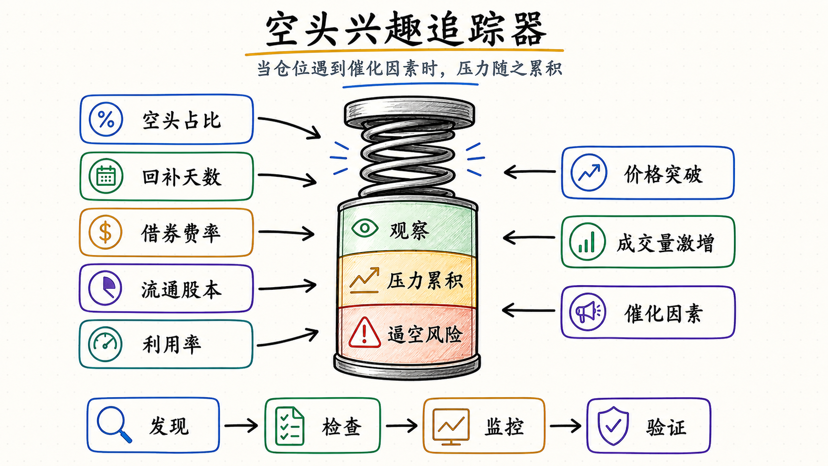 中文本地化主图