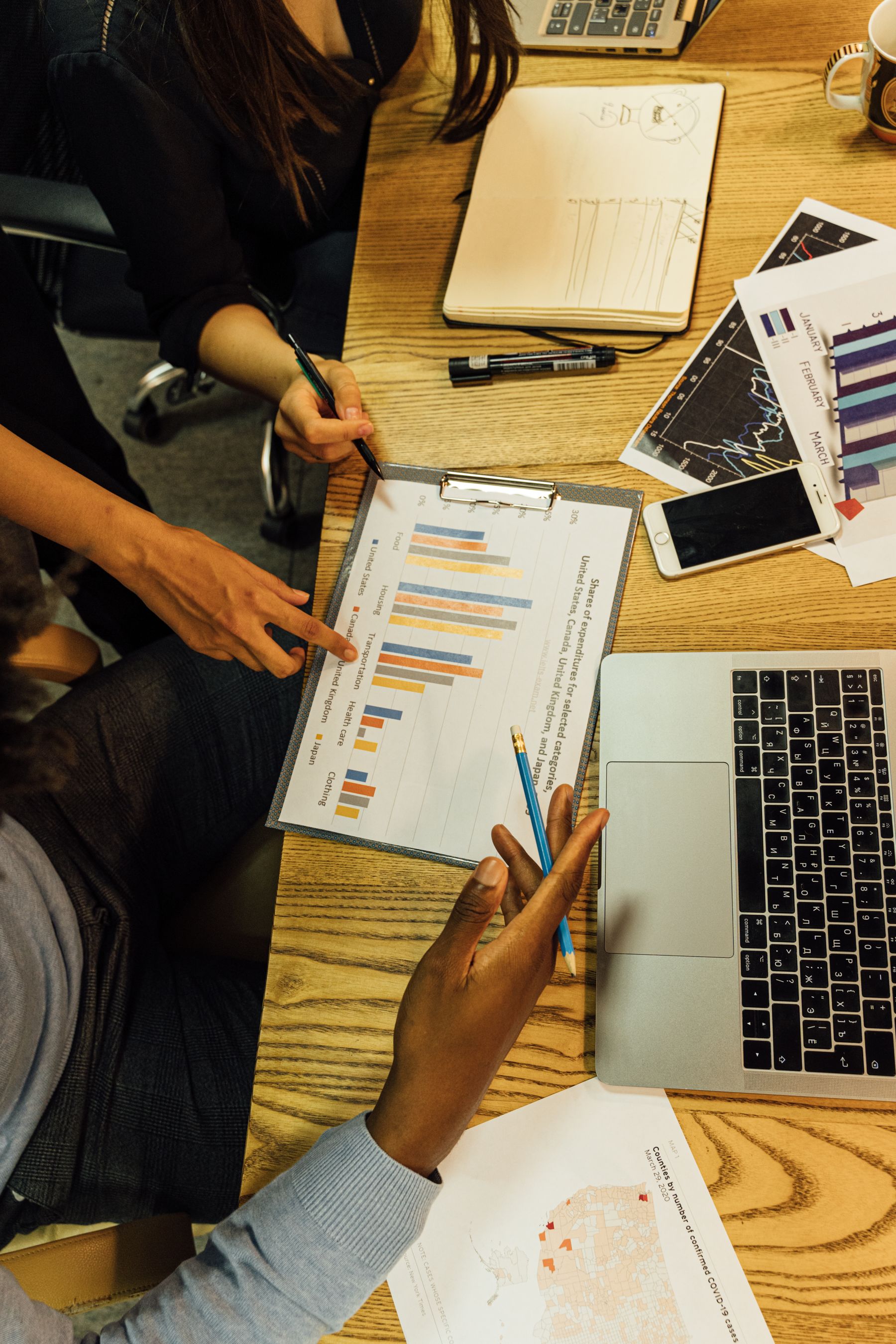 Financial research workflow with market data, charts or financial reports