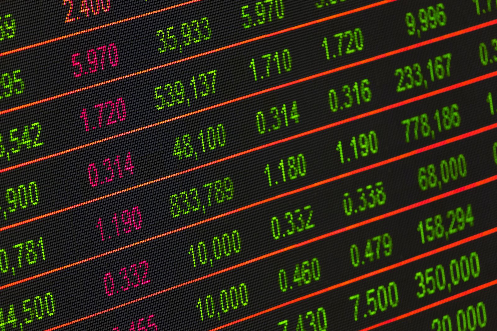 real-time stock prices on an electronic market board