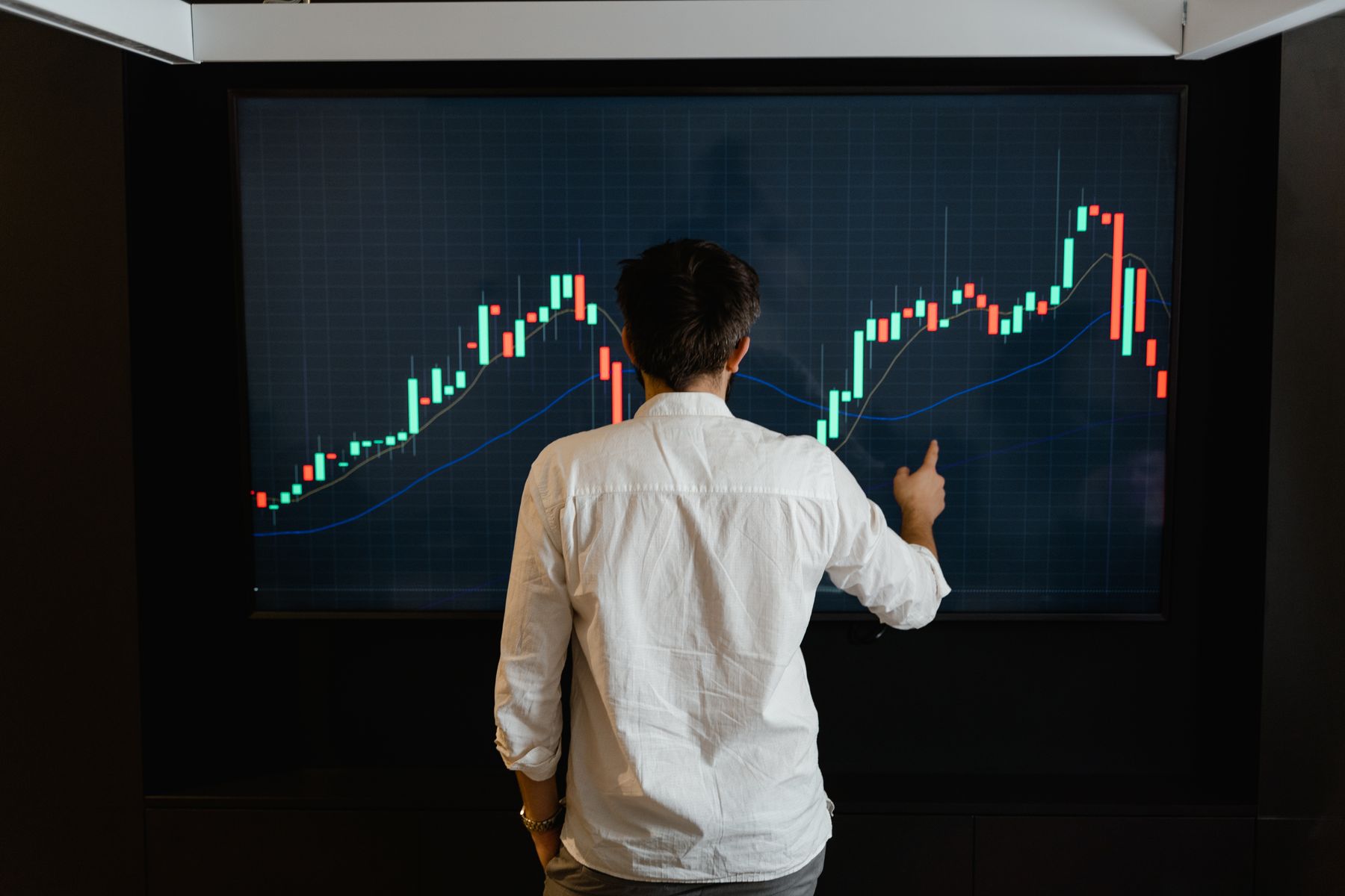 Financial market workflow supporting What Is an AI Gateway? 什么是 AI 网关?