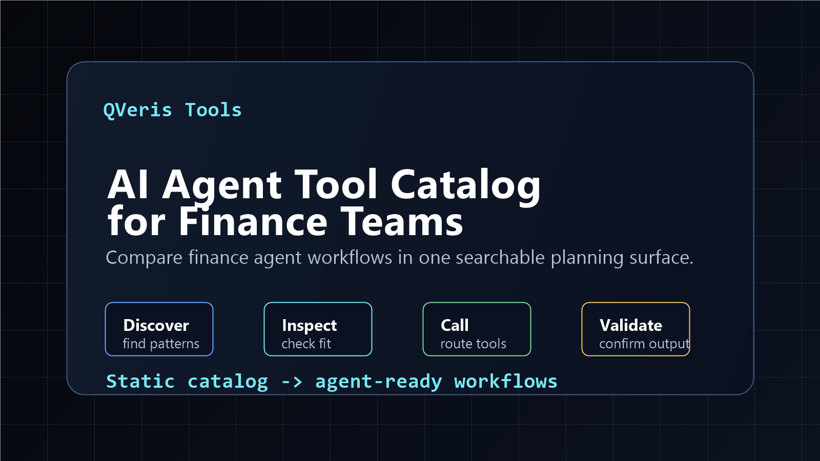 AI Agent Tool Catalog for Finance Teams visual