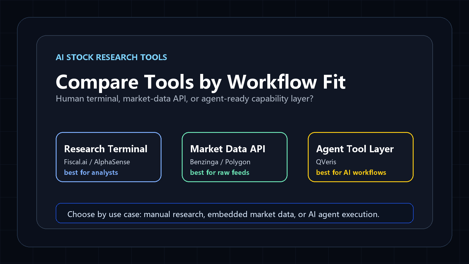 Best AI stock research tools comparison diagram